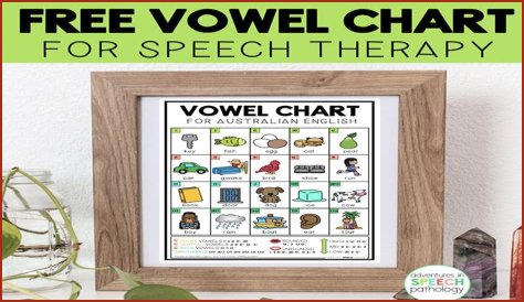 What is a Thick Australian Accent Called? Unpacking Distinct Australian Speech
